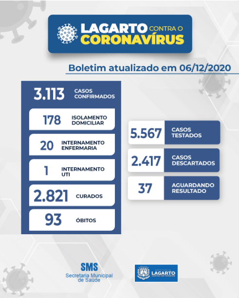 boletim 06 12