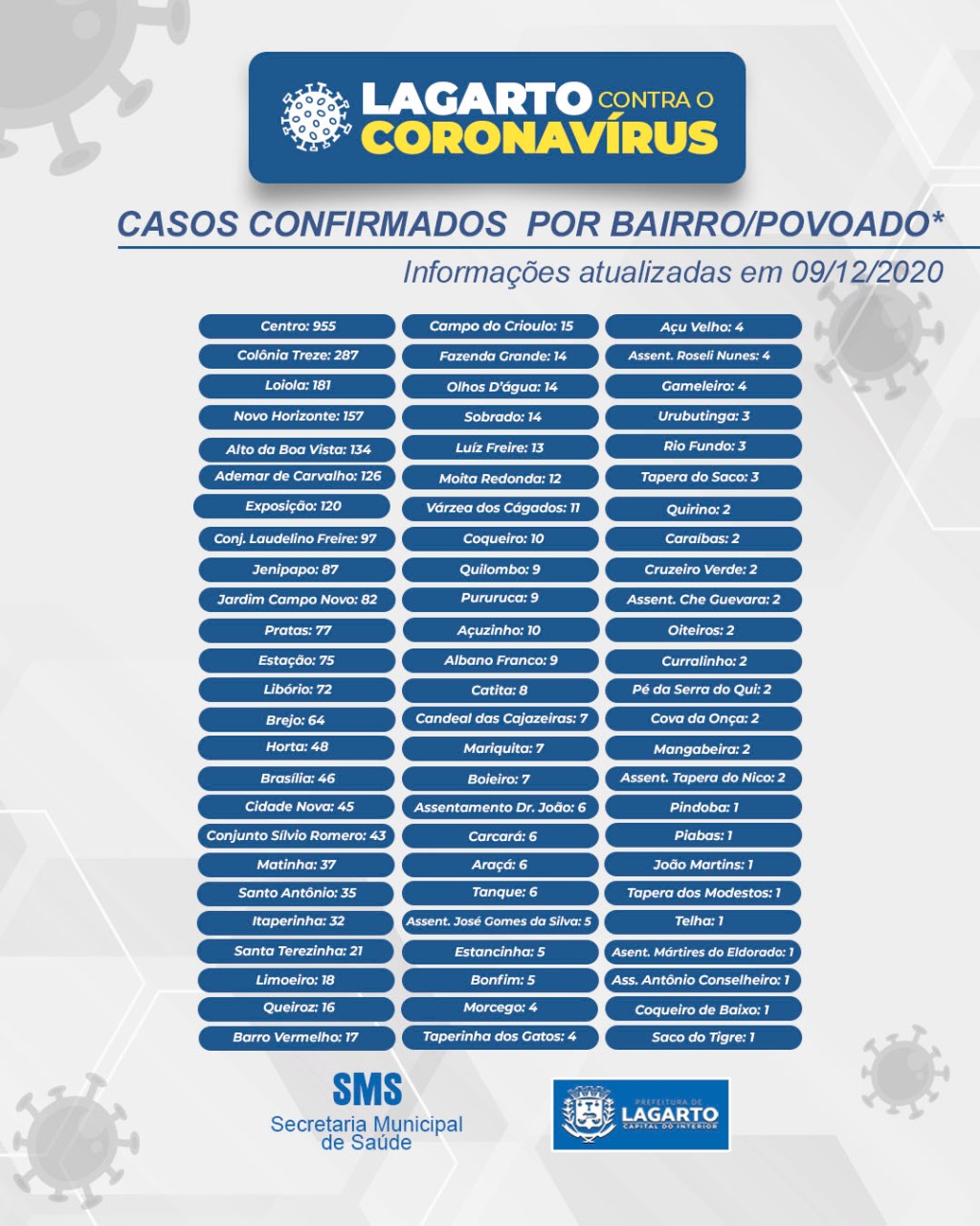 corona1